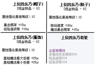 让你花不到200块获得<em>女巫</em>梅尔迪<em>套装</em>或四系乃
