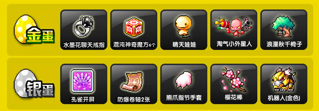 冒险岛双倍经验卡_彩虹岛卡经验多_丝路英雄英雄冒险经验