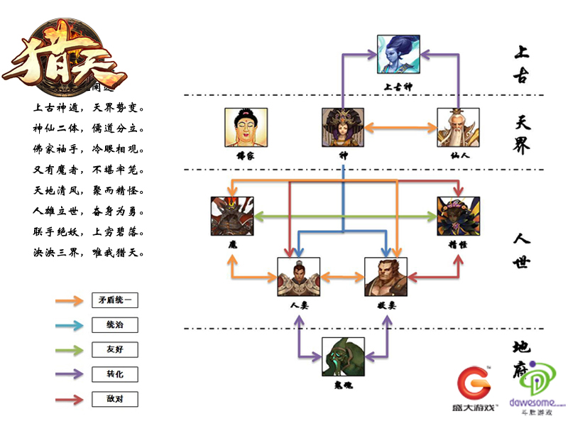 铿锵玫瑰