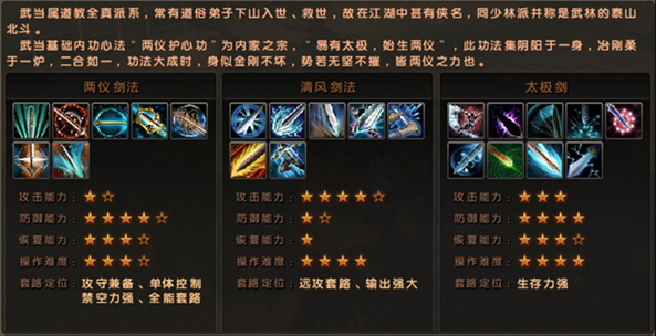 澭