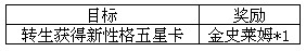 魔物狩猎者转生玩法强势登陆 金史莱姆大馈赠